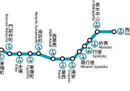 その他　☆路線図☆