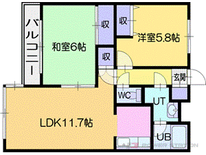 地下鉄東西線 ひばりが丘駅 徒歩20分 7階建 築32年の間取り写真