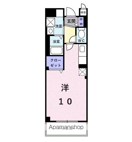 サンクレール北花田の間取り写真