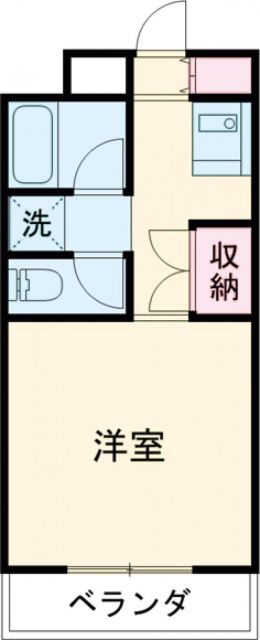 久保井マンションの間取り写真