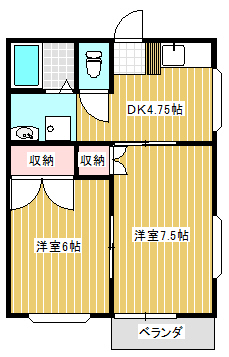 パインハイツ高橋Cの間取り