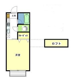 ひたちなか市大字田彦のアパートの間取り