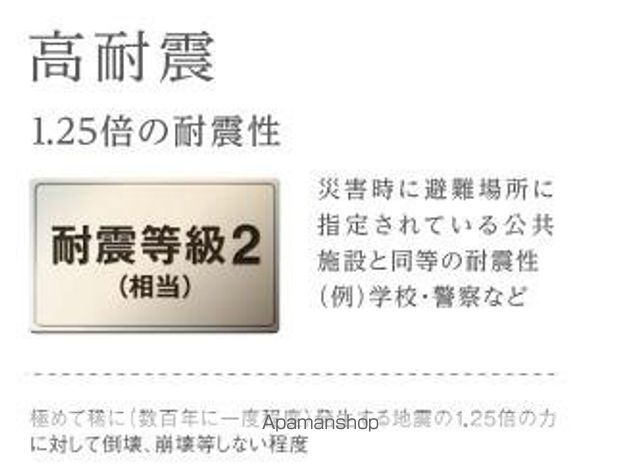 その他　JR内房線・外房線本千葉駅（その他）まで939m