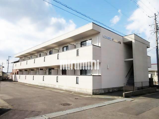 建物外観　単身物件