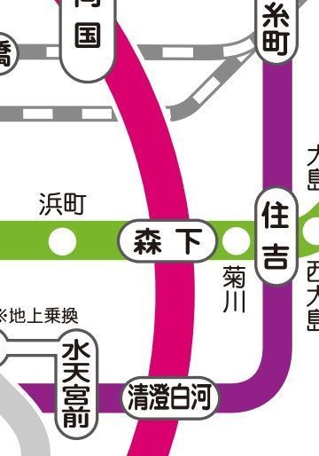その他　☆路線図☆