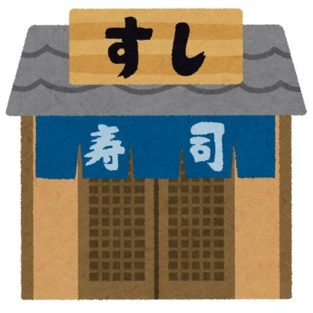 その他　ぐるめ寿司　鶴見市場店（その他）まで328m