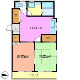 都営浅草線/本所吾妻橋駅 歩5分