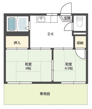 東大阪市末広町のアパートの間取り