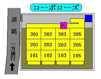 【コーポ・ローズのその他】