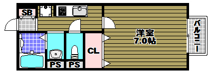 セジュール須田の間取り