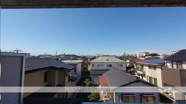 眺望　眺望
