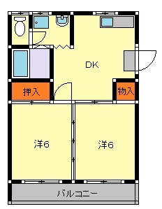 下野市医大前のアパートの間取り