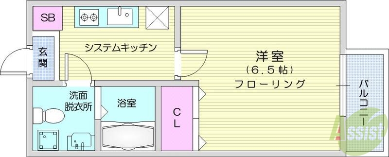 仙台市太白区長町南のアパートの間取り