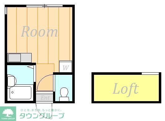 ユナイトアクシス大口の間取り