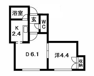 北海道札幌市東区北二十一条東１８（アパート）の賃貸物件の間取り