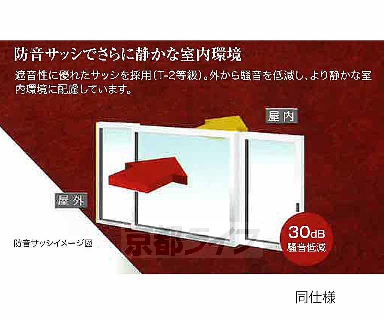 【ベラジオ雅び北野白梅町駅前のその他設備】