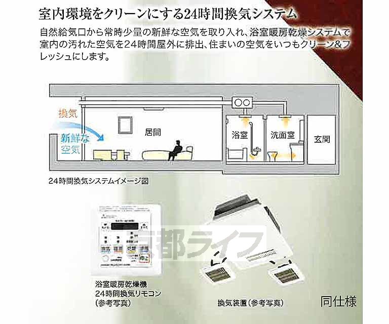 【ベラジオ雅び北野白梅町駅前のその他設備】