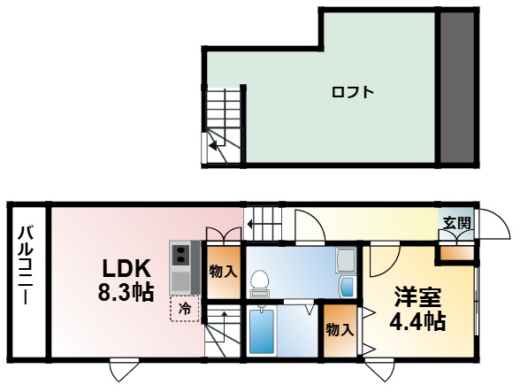 茂原市高師のアパートの間取り