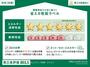省エネ性能ラベル