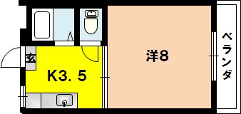 古町マンションの間取り