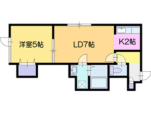 江別市元町のアパートの間取り