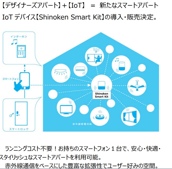 セキュリティ　宅配ボックス♪WI-FIルーターネット無料♪防犯カメラ