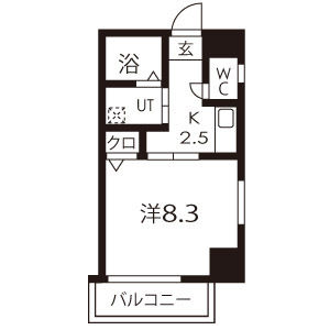 Ｆｉｅｌｄ　Ｖｉｌｌａｇｅ　Ｓａｓａｓｈｉｍａ(フィールド)の間取り