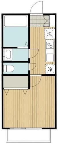 アドヴァンス新松戸の間取り