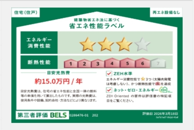 省エネ性能ラベル