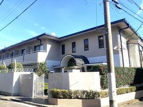 ＪＲ中央線/荻窪駅 歩19分