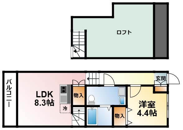 茂原市高師のアパートの間取り