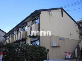 地下鉄鶴舞線/川名駅 歩10分