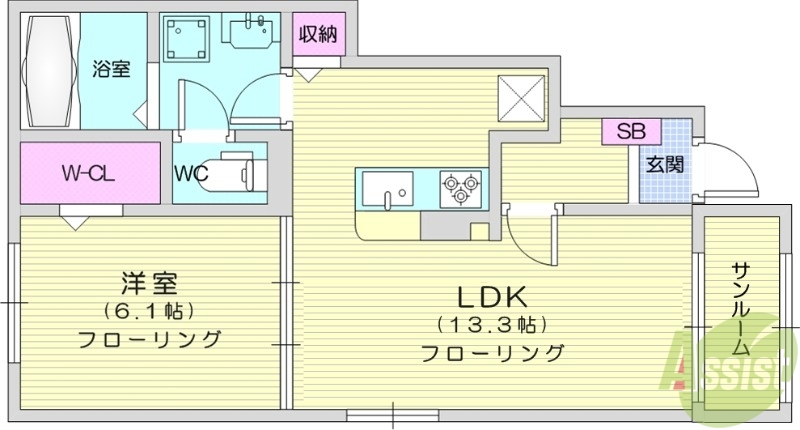 柴田郡大河原町大谷のアパートの間取り