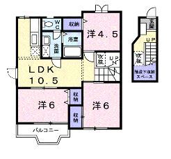 岡山県岡山市中区高島新屋敷（アパート）の賃貸物件の間取り