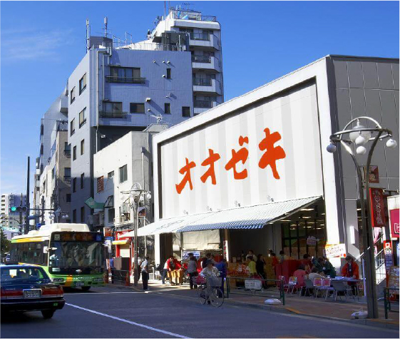 スーパー　西友高田馬場店（スーパー）まで454m