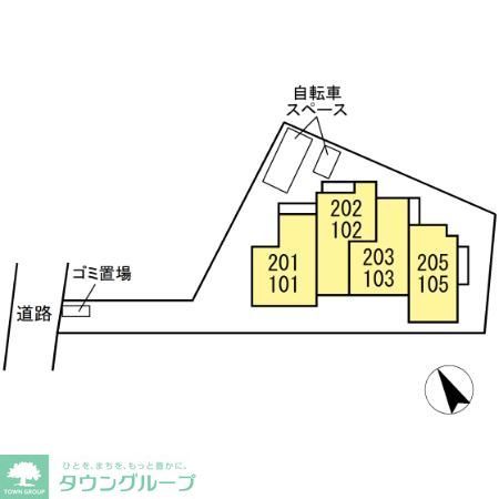 その他　★お問い合わせはタウンハウジングまで★