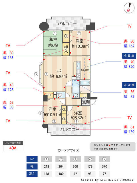 その他