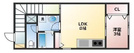 N3西庄の間取り