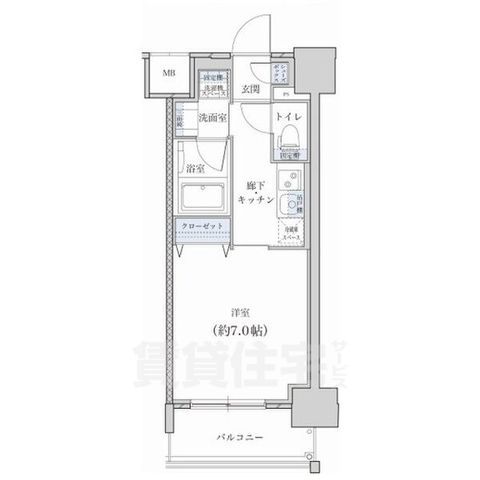 名古屋市中区平和のマンションの間取り