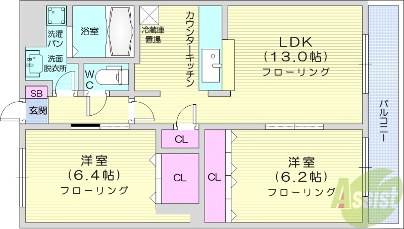 エバープレイスの間取り