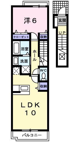 アルカンシエルの間取り