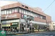 ショッピングセンター　京王リトナード永福町（ショッピングセンター）まで1520m