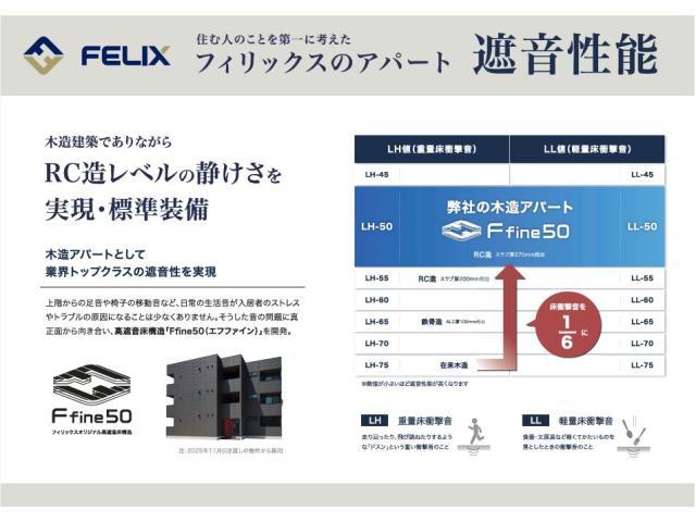 その他　その他
