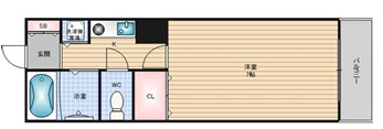 地下鉄四つ橋線 四ツ橋駅 徒歩5分 9階建 築33年の間取り写真