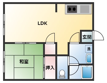 平岡コーポの間取り