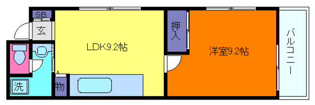 篠原北町ハイツの間取り