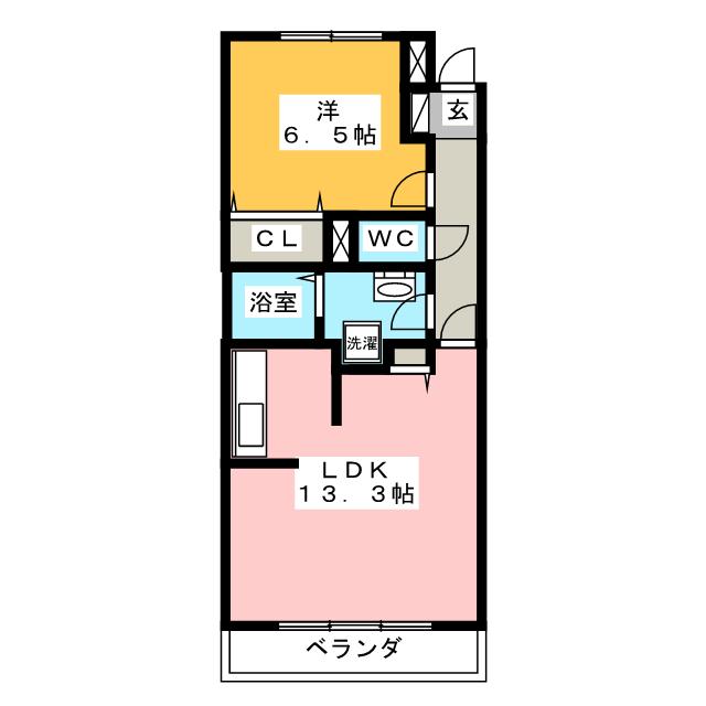 グリーングラスＮの間取り