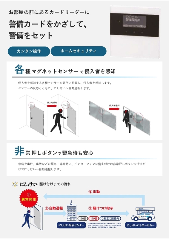 霧ケ丘コーポラスのその他写真