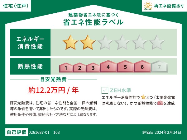 省エネ性能ラベル
