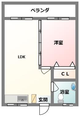 仲程アパート第2の間取り